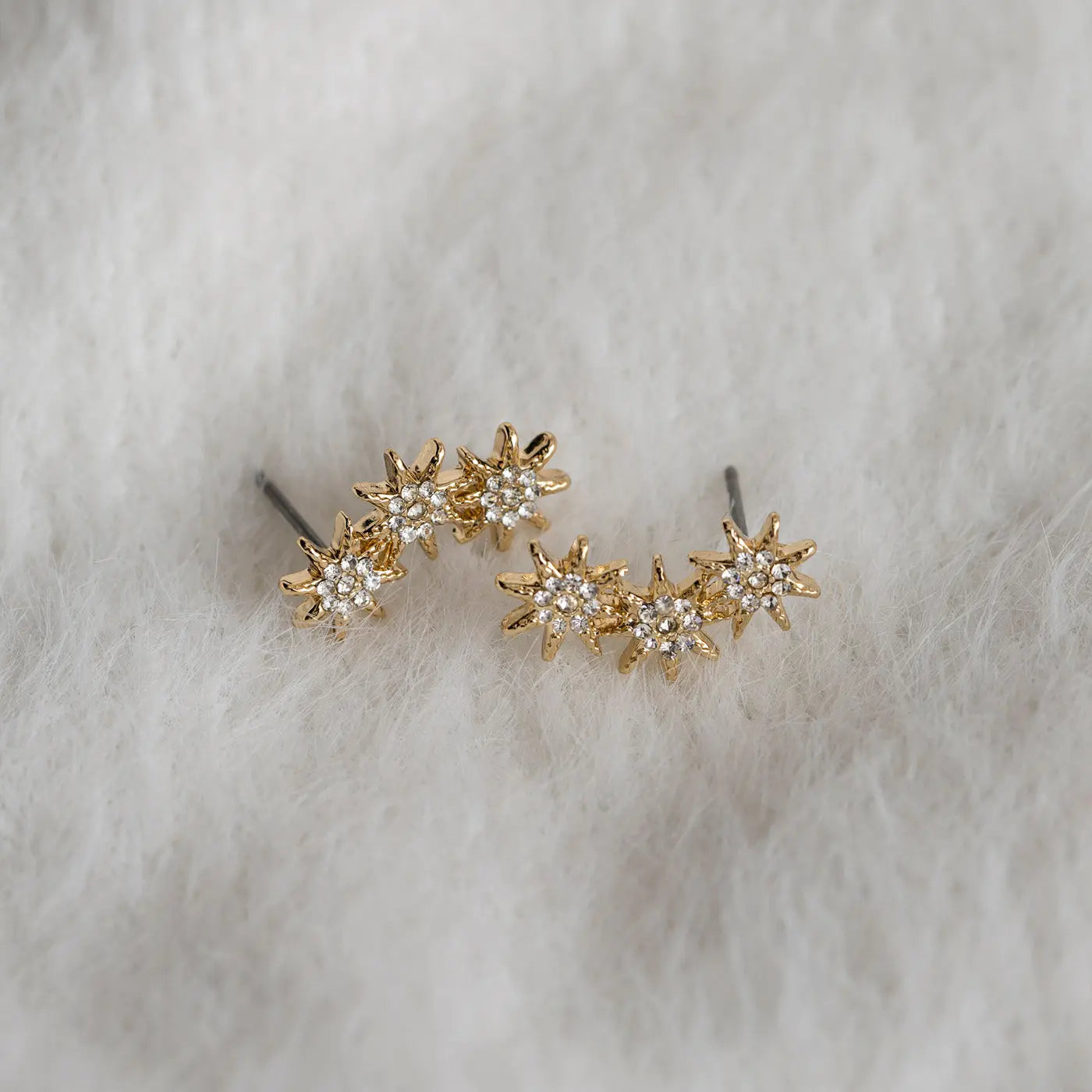 Boucles d'oreilles puces trois étoiles en cristal